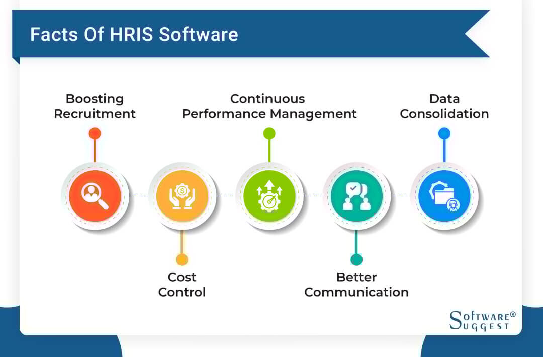 hris-software-for-small-companies_6