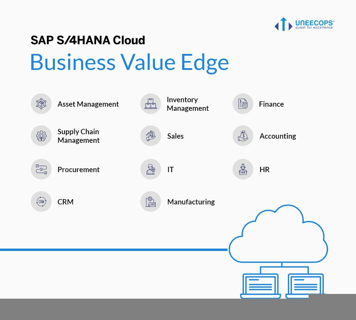 Adobe Creative Cloud Student Download