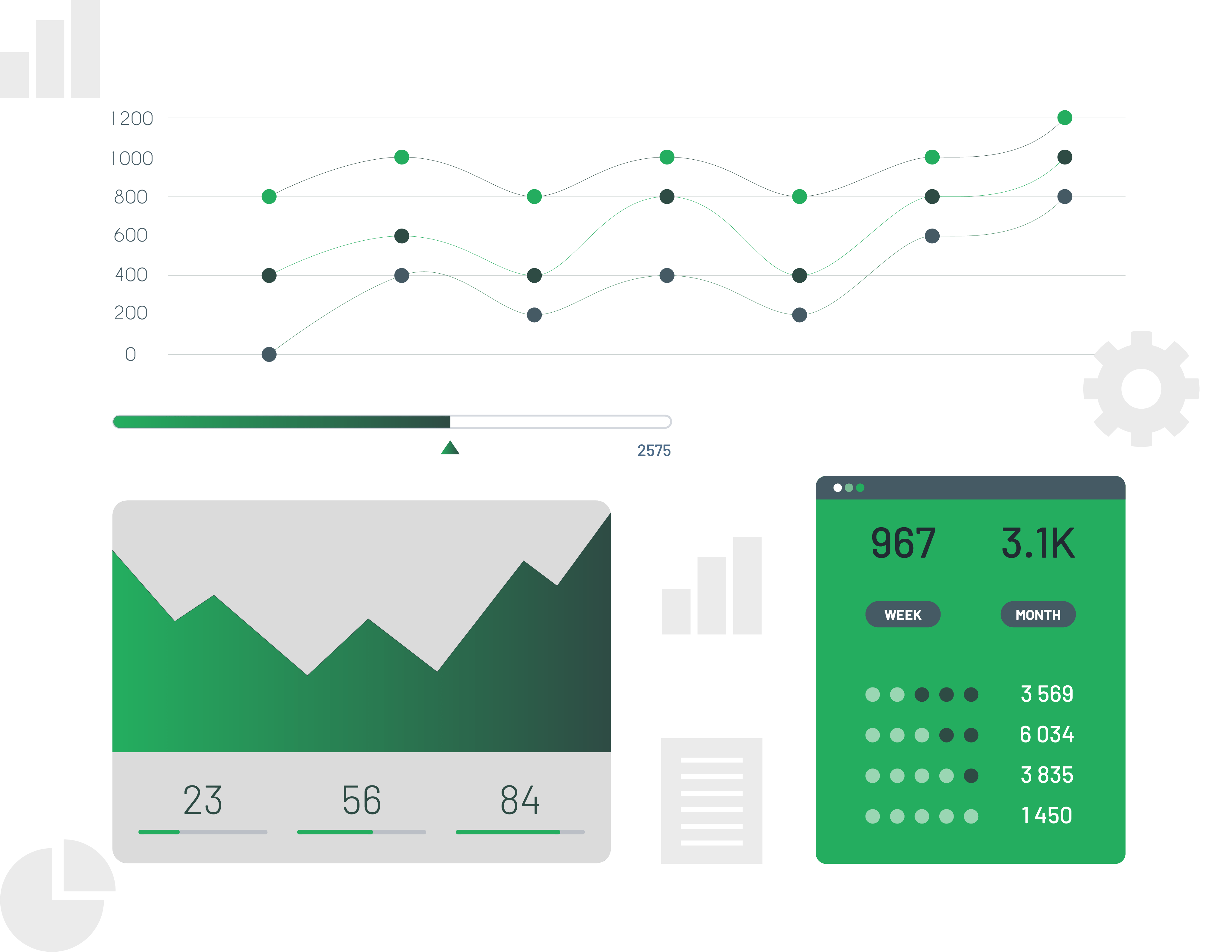 Professional Services Erp