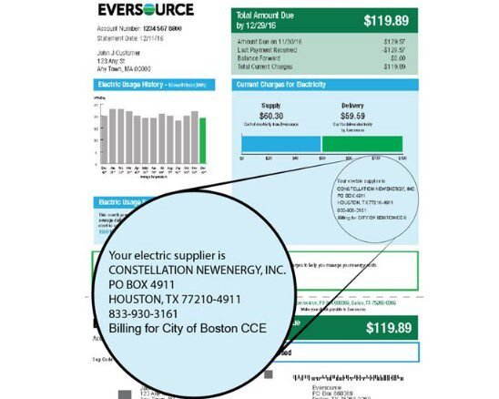 Electricity supply agreements