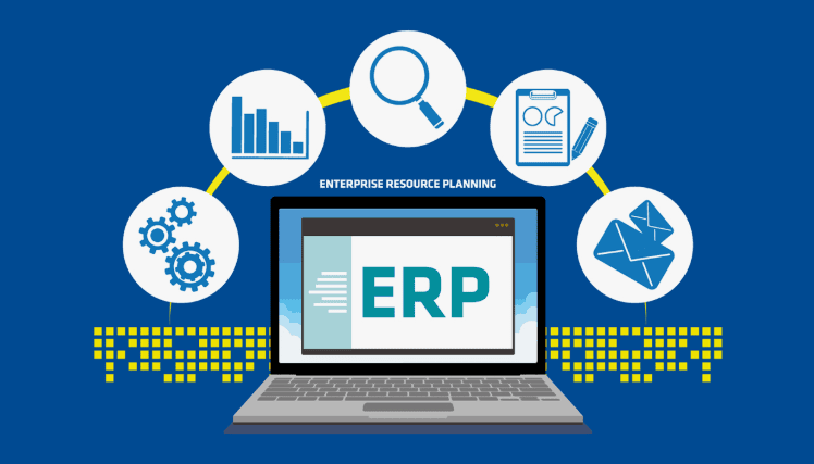 order management erp system