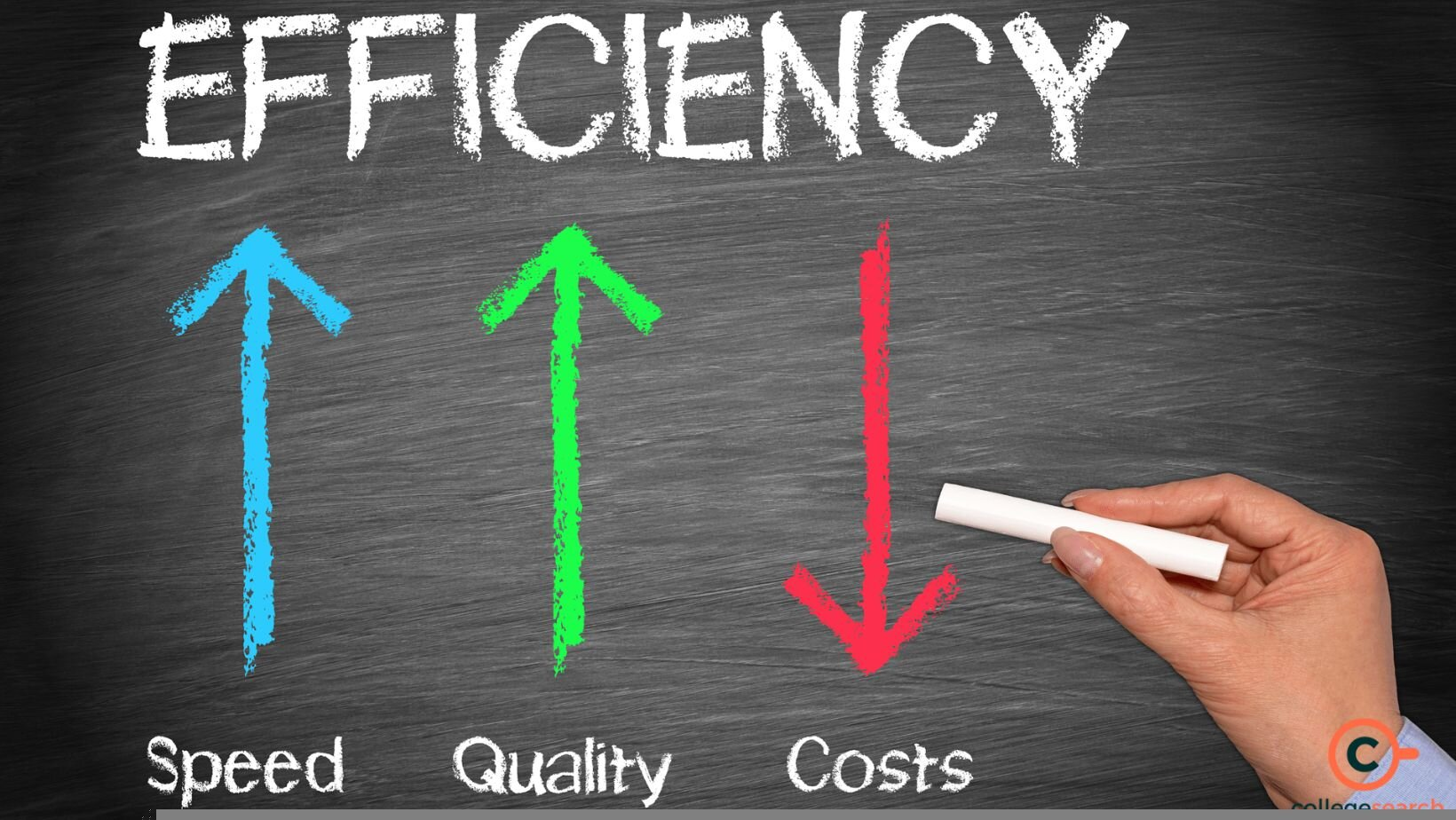 CRM Software For Roofing